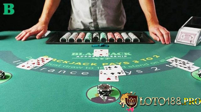 Các lựa chọn tại mỗi vòng cược khi chơi Poker