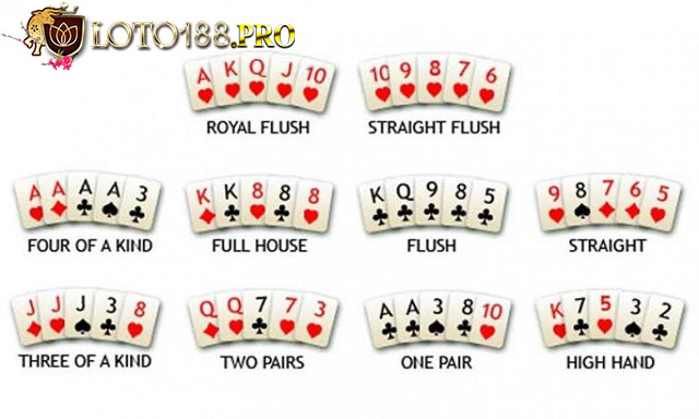 Thứ hạng về các tay bài trong Poker